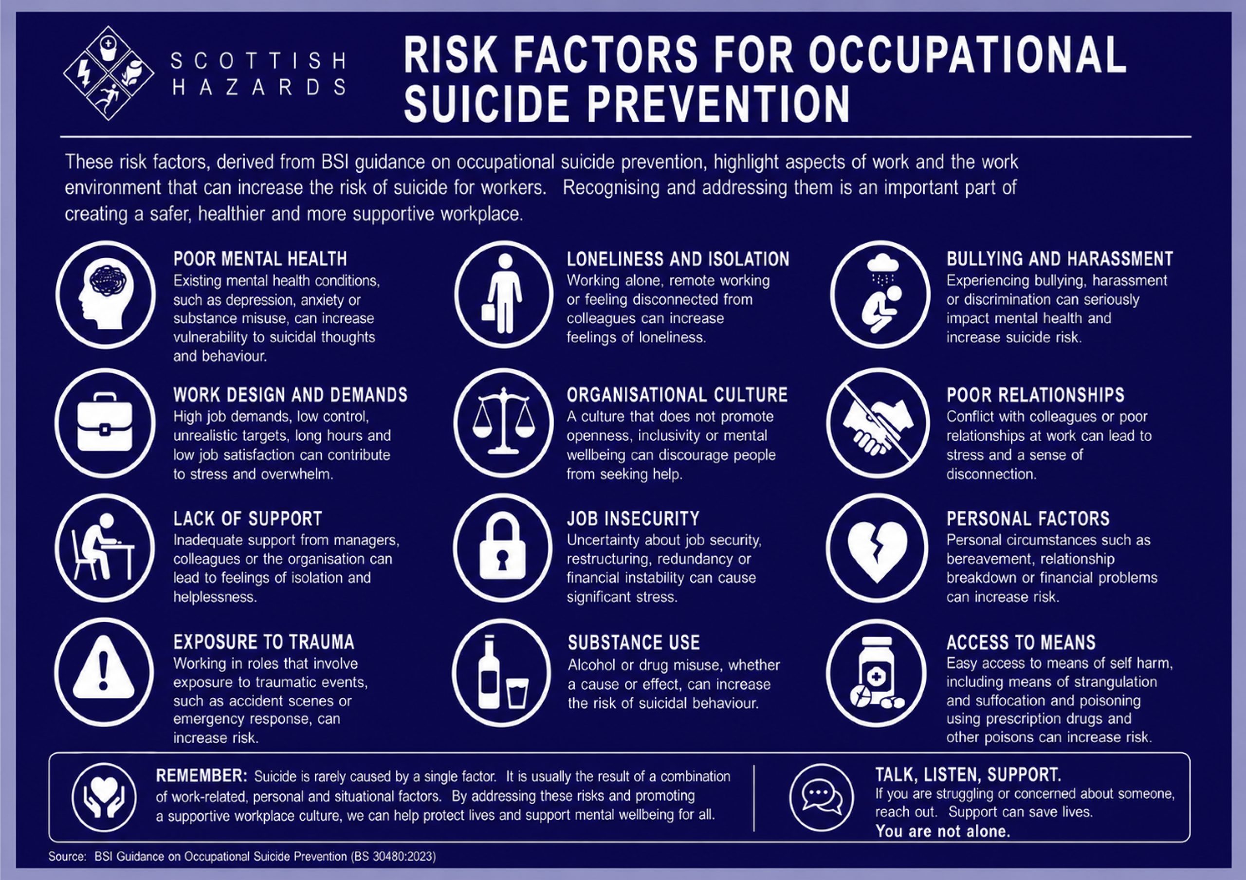 World Suicide Prevention Day: Workplace Risks