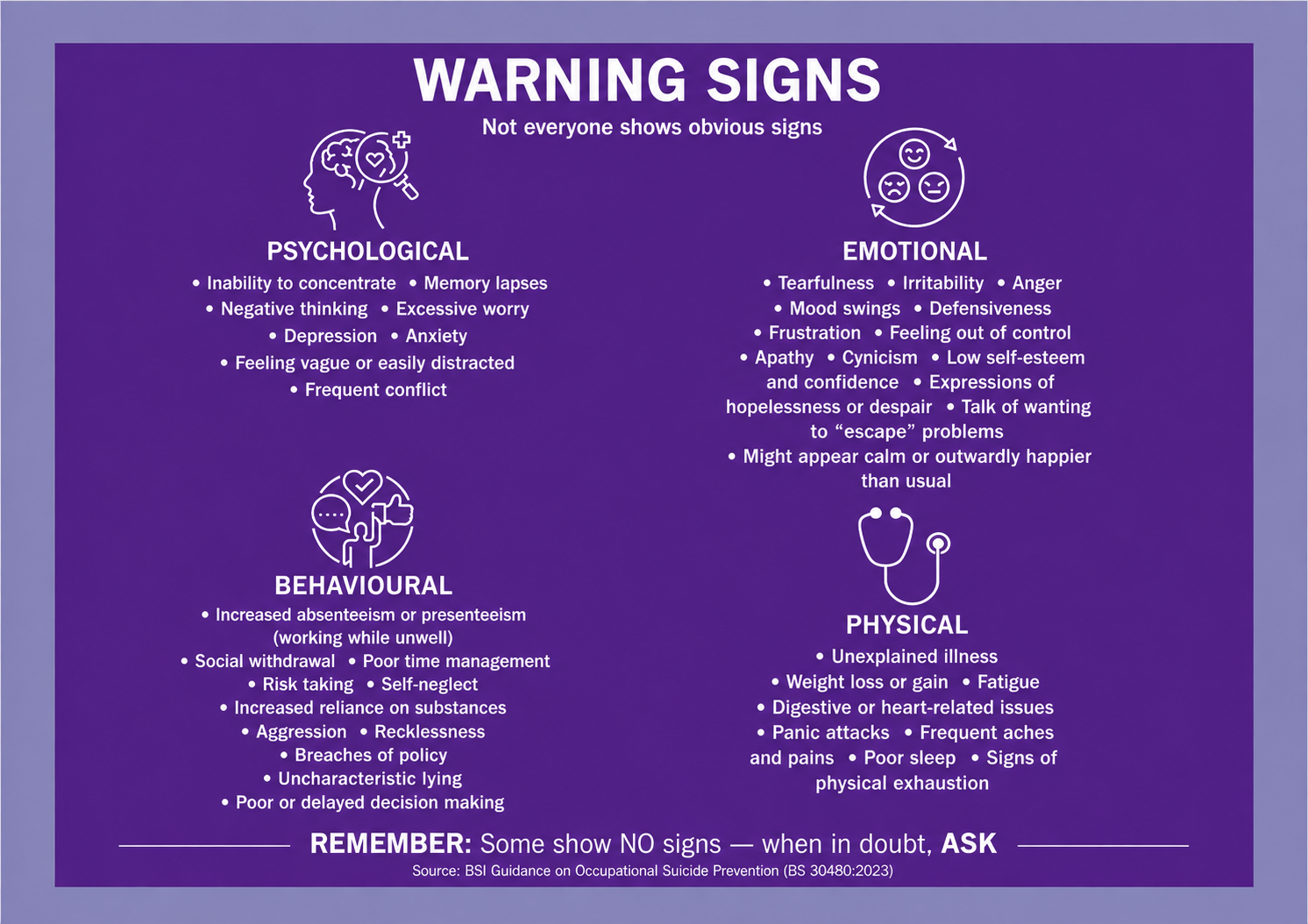 World Suicide Prevention Day: Warning Signs